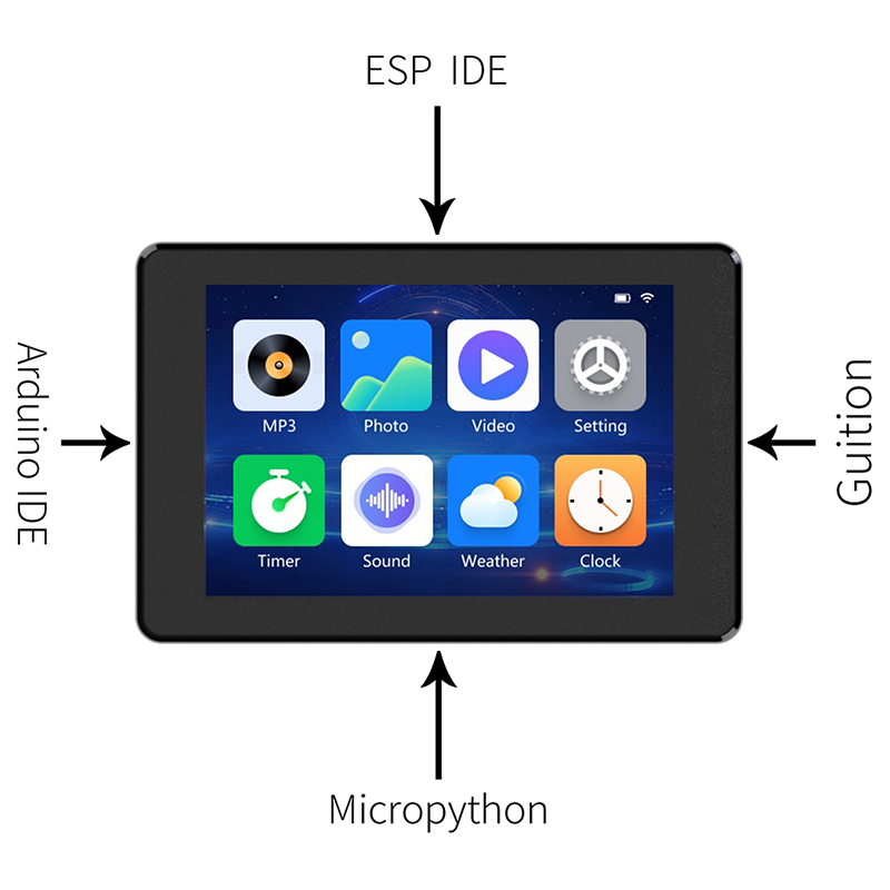 ESP32 MCU 3.5 Inch IPS Capacit - огляд і ціна Argon One V3 M.2 Nvme Case